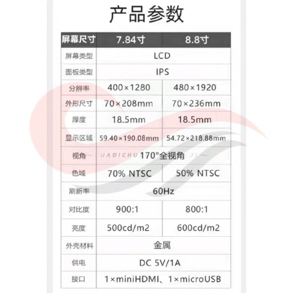sg-11134201-81zv4-miitmvpmxclfed.jpg