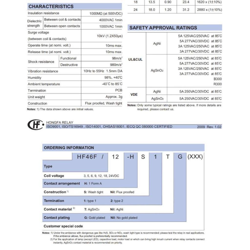 sg-11134201-81zwt-mivp2rnkltdvb3.jpg