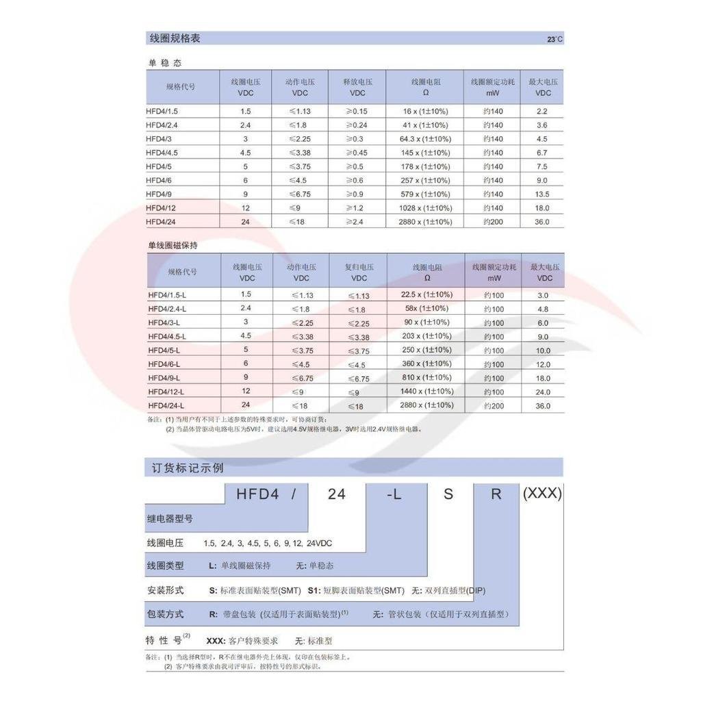 sg-11134201-8262x-mmd9zzbydkpb4e.jpg